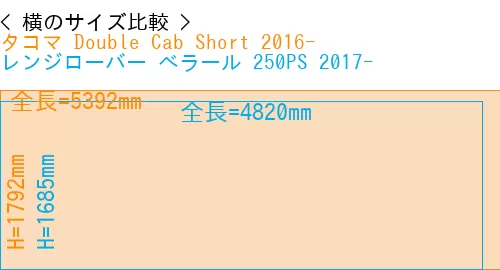 #タコマ Double Cab Short 2016- + レンジローバー べラール 250PS 2017-